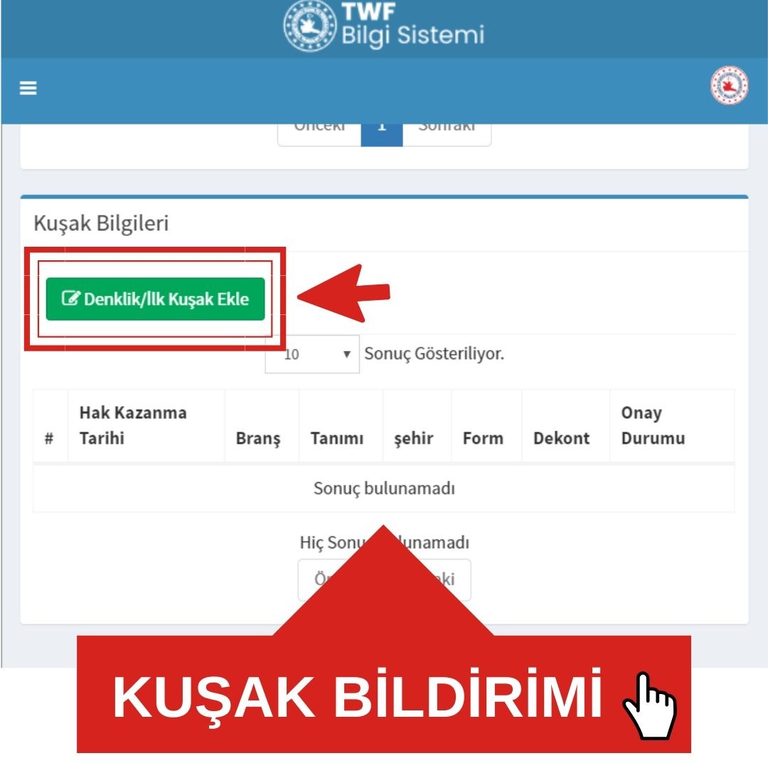 Duyuru Twf Bilgi Sistemi Kusak Bildirimi